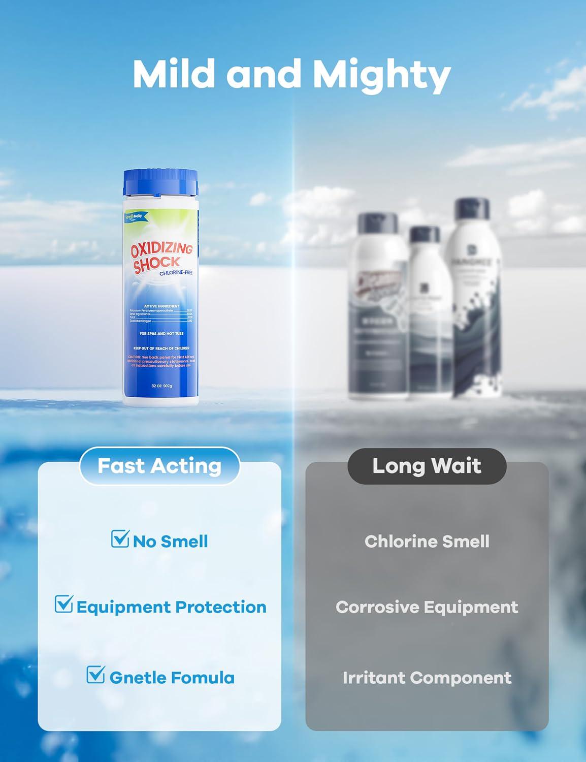 32 Oz Non-Chlorine Shock Oxidizer For Hot Tubs, Spa Chlorine-Free Shock Oxidizer, Suitable For All Spa And Hot Tubs Types