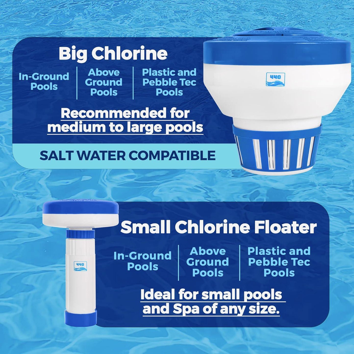 440 Pool Chlorine Floater Dispenser, Fits Up To 5 Pieces Of 3-Inch Chlorine Tabs, Adjustable Flow, Control, Heavy-Duty Plastic - Suitable For Small And Large Pools - 9.6 Ounces