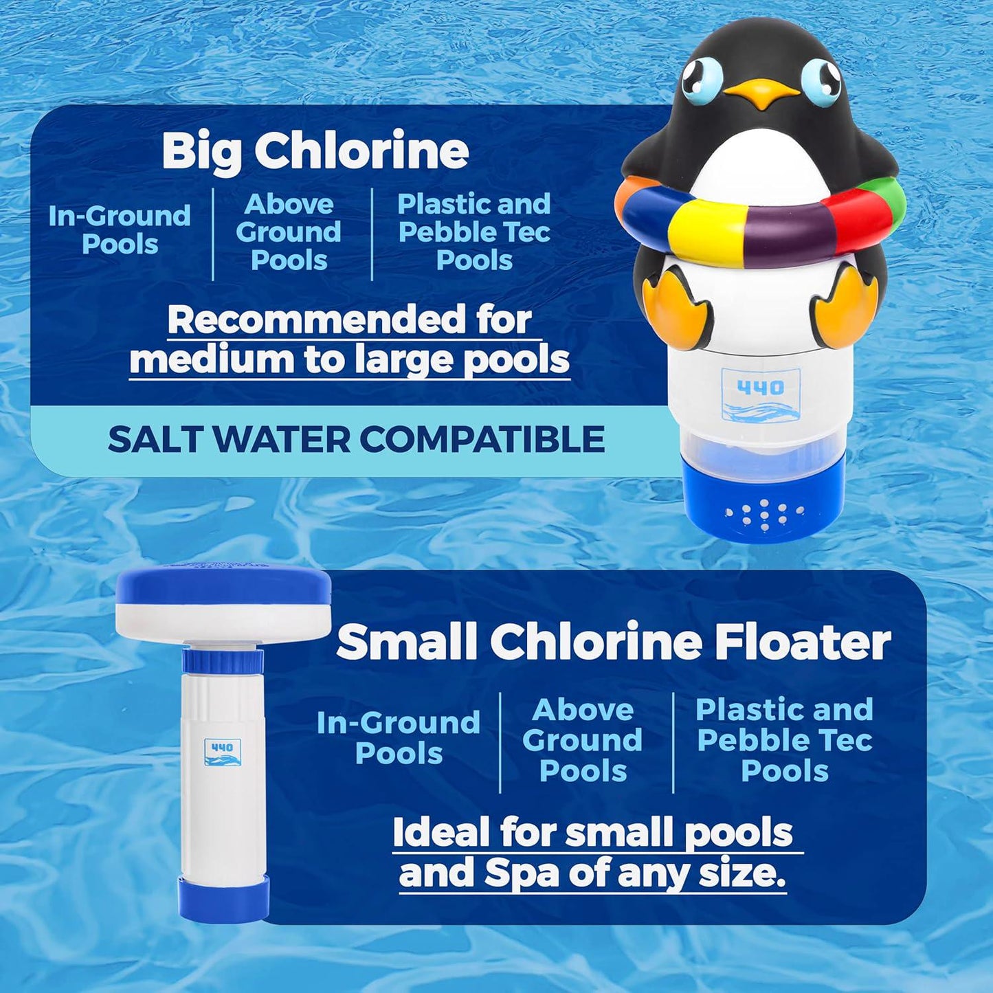 440 Pool Chlorine Floater Dispenser, Fits Up To 3 Pieces Of 3-Inch Chlorine Tabs, Adjustable Flow, Control, Heavy-Duty Plastic - Suitable For Small And Large Pools - 8 Ounces | Cartoon Penguin