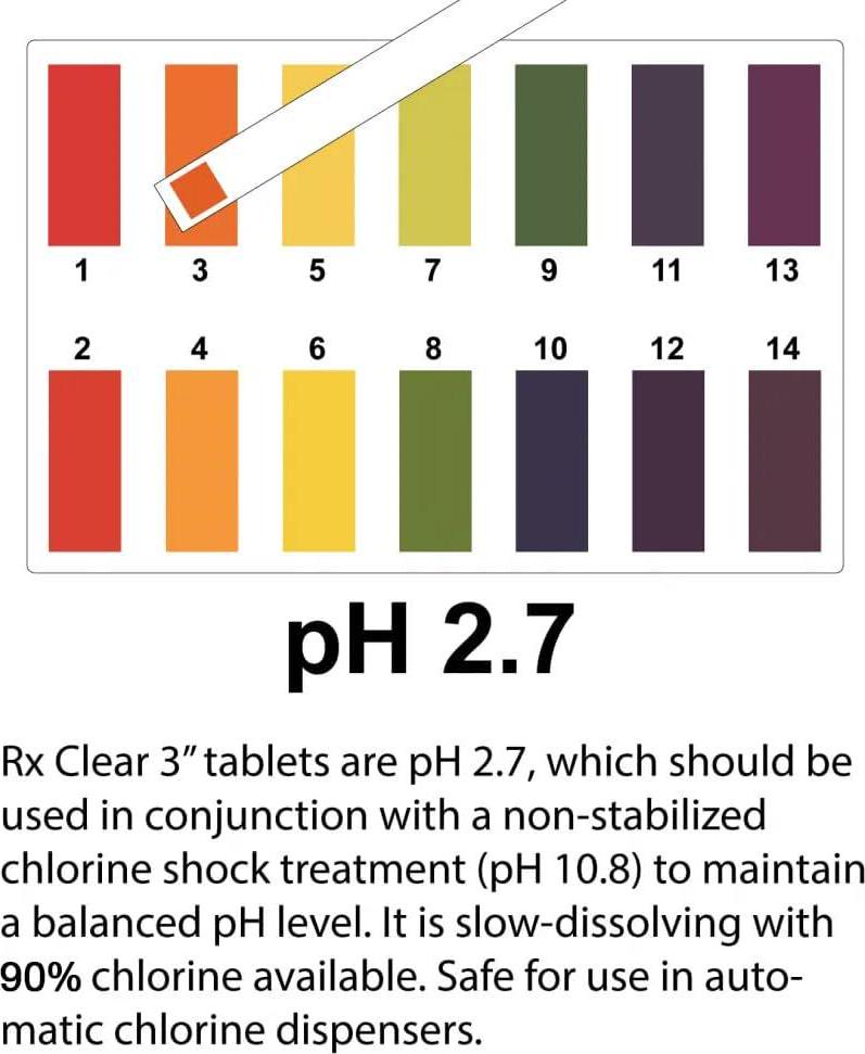 Rx Clear 1 Inch Stabilized Chlorine Tablets | 1200 Lbs | Use Tabs As Bactericide, Algaecide, And Disinfectant In Swimming Pools | Long Lasting, Slow Dissolving, And UV Protected