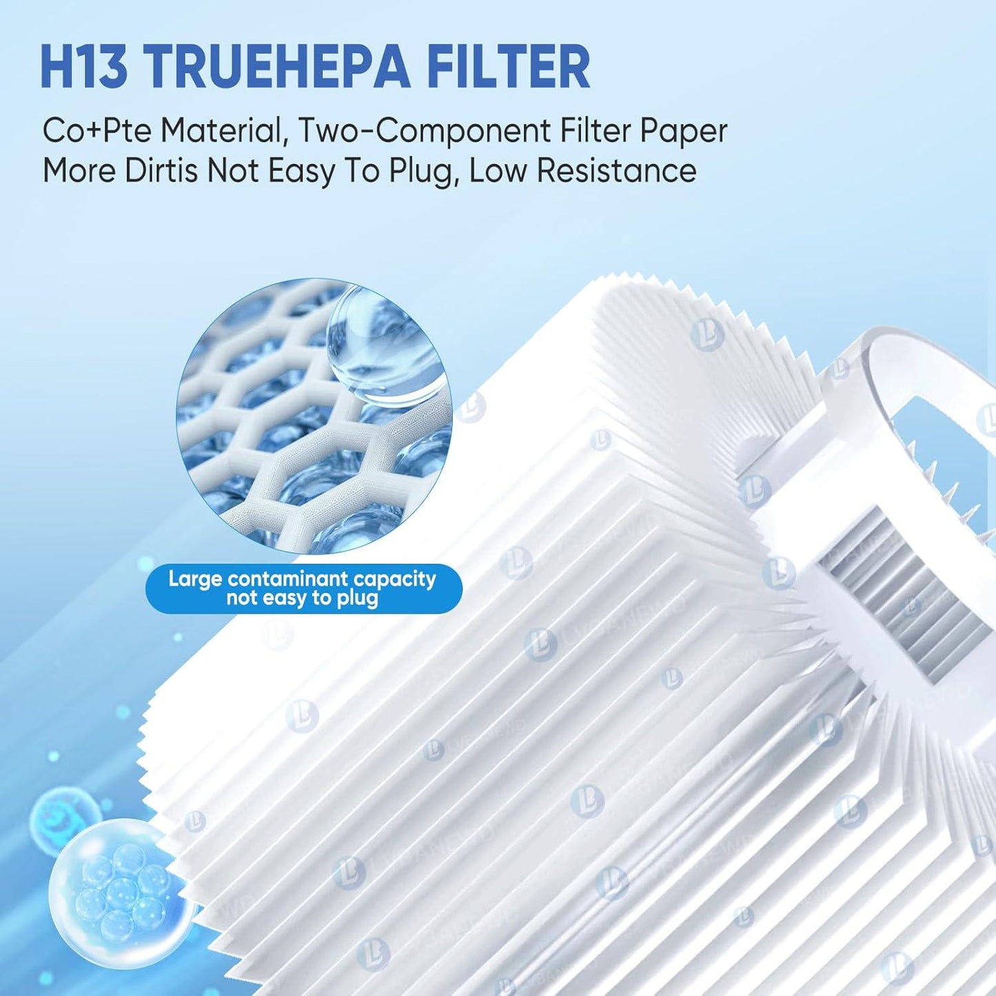 12 Pack Type VI Hot Tub Filters Cartridge Replacement For Saluspa Hot Tub Compatible With Lay-Z-Spa Coleman SaluSpa 90352E, 58323E, 58323 Swimming Pool Pump