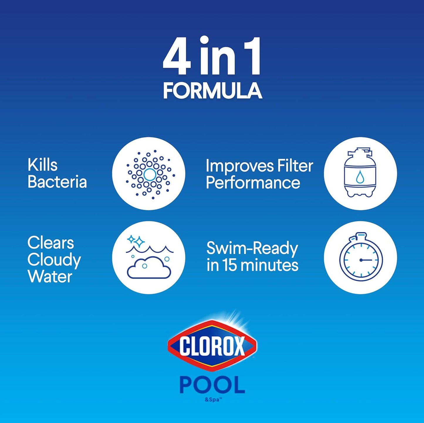 Clorox Pool&Spa Shock Plus, For Crystal Clear Swimming Pool Water, Swim-ready In 15 Minutes, Suitable For Vinyl Pools (6-Pack)