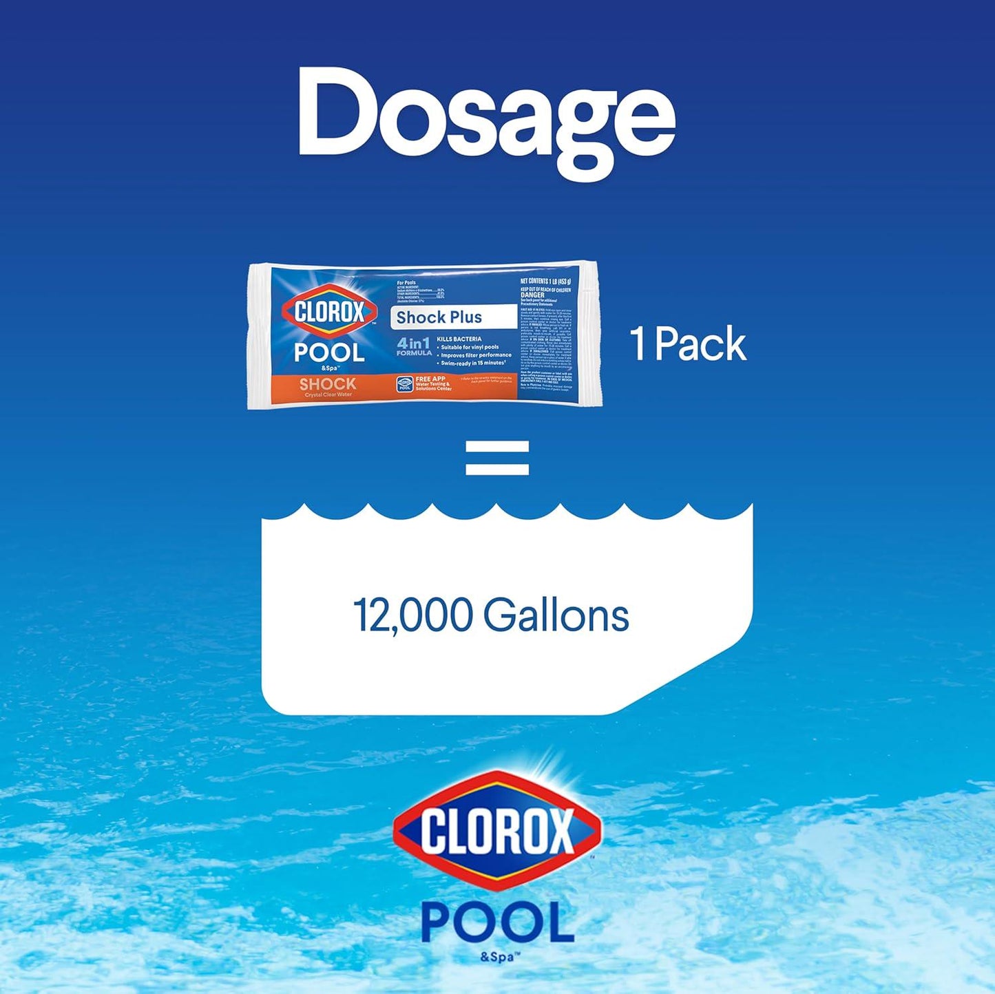 Clorox Pool&Spa Shock Plus, For Crystal Clear Swimming Pool Water, Swim-ready In 15 Minutes, Suitable For Vinyl Pools (6-Pack)