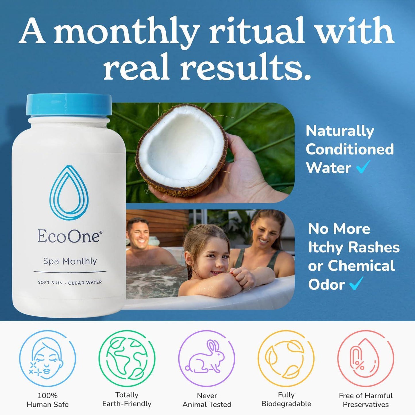 EcoOne Spa Monthly | Gentle All-Natural Spa Treatment | Conditioning Hot Tub, Pool, And Spa Cleaner | Above, In-Ground, Or Inflatable Hot Tub Cleaner Stabilizes PH And Alkalinity, 8 Oz, (6-Pack)