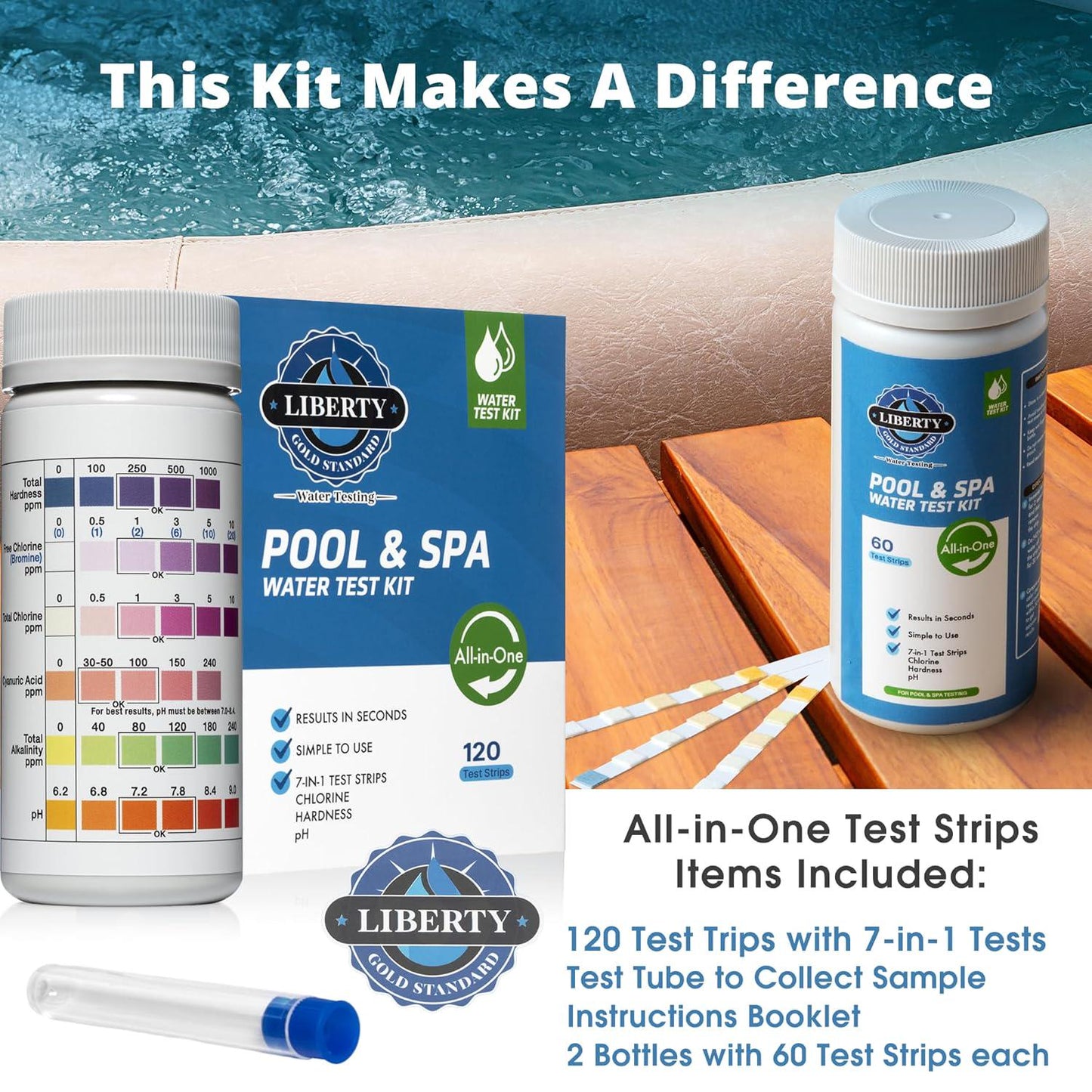 Liberty Gold Standard© Water Test Strips (121-Piece Kit) Testing For Pools And Spas, Hot Tubs - Test Chlorine, PH, Hard Water Hardness Test, Cyanuric Acid, Alkalinity, Bromine (Pool Spa Test Kit)