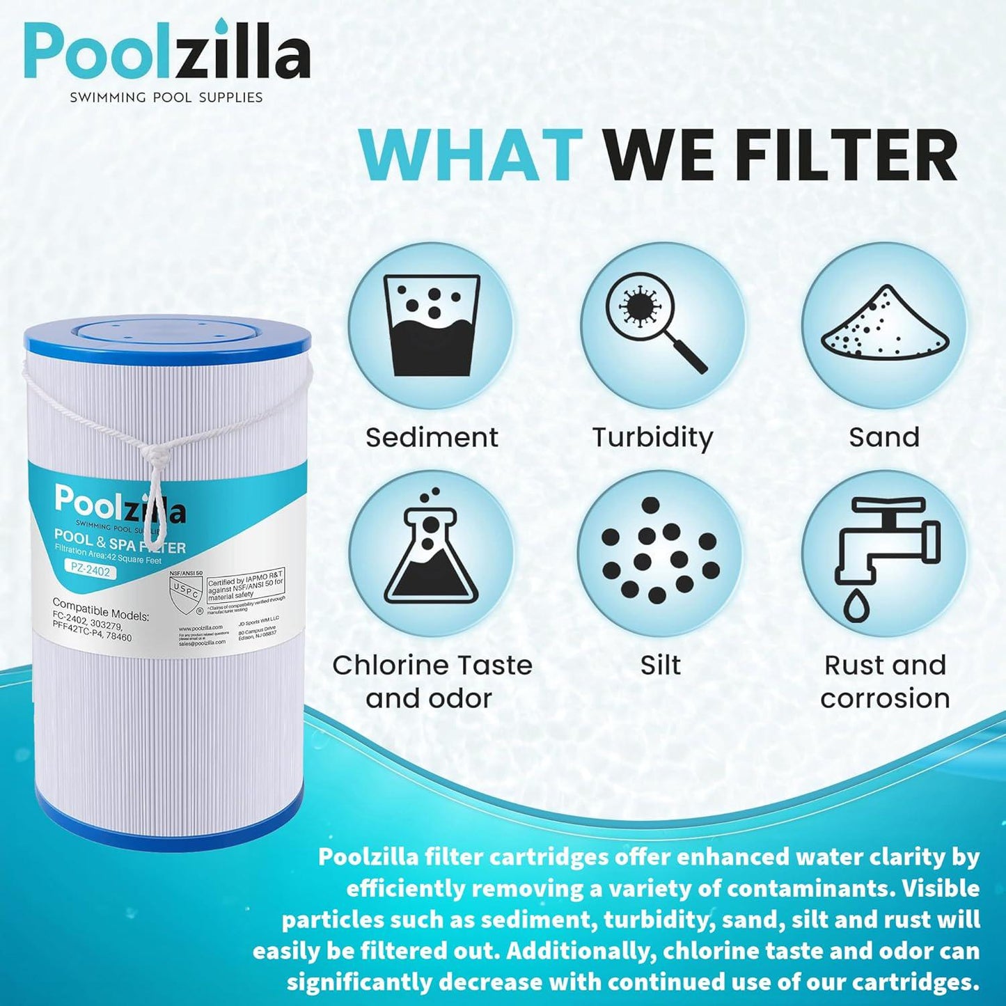 Poolzilla 2-Pack Spa Filter Replacement Cartridge, FC-2402 For Watkins 303279, PFF42TC-P4, 78460, SD-01322